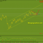 gbpusd-26-10_optimized