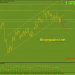 gbpusd-28-10_optimized