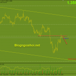 gbpusd-5-10_optimized