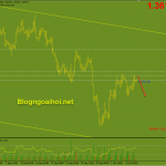 gbpusd-8-10_optimized