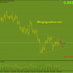 nzdusd-11-10_optimized