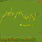 nzdusd-22-10_optimized