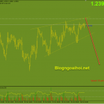usdcad-27-10_optimized