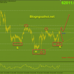 bitcoin-1-11-2-kich-ban_optimized