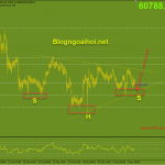 bitcoin-2-11-vai-dau-vai_optimized