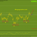 bitcoin-3-11-vai-dau-vai_optimized