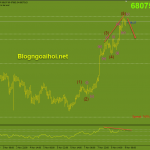bitcoin-phien-au-9-11_optimized