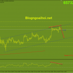 bitcoin-phien-my-15-11_optimized