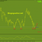 eurjpy-29-11_optimized