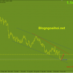 eurusd-15-11_optimized