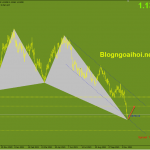 eurusd-18-11_optimized