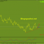 gbpaud-11-11_optimized