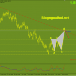 gbpaud-18-11_optimized