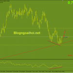 nzdusd-18-11_optimized