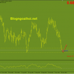 nzdusd-26-11_optimized