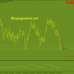 nzdusd-29-11_optimized
