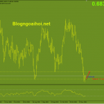 nzdusd-30-11_optimized