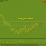 usdcad-8-11_optimized