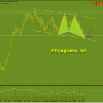 usdjpy-9-11-harmonic-tang_optimized