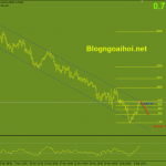 audusd-7-12_optimized