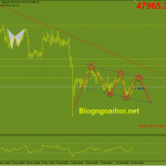 bitcoin-15-12-kenh-giam_optimized
