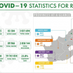du-lieu-covid_optimized