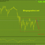 eurjpy-1-12-range_optimized