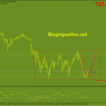 eurjpy-2-12_optimized