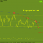 eurjpy-7-12_optimized