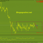 eurusd-31-12-range_optimized