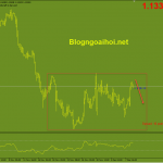 eurusd-9-12_optimized