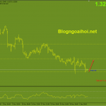 gbpusd-6-12_optimized