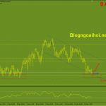 nzdusd-14-12_optimized