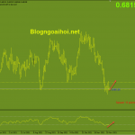 nzdusd-2-12_optimized