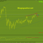 usdjpy-24-12-kenh-gia-tang_optimized