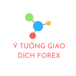 Ý tưởng giao dịch forex ngày 21/1 Ý TƯỞNG GIAO DỊCH FOREX
