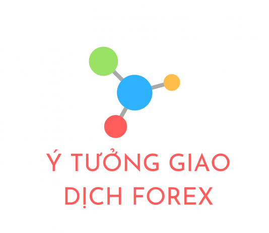 Ý tưởng giao dịch forex ngày 21/1 Ý TƯỞNG GIAO DỊCH FOREX