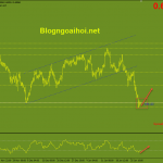 audusd-31-1-hoi-phuc-nhe_optimized
