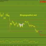 bitcoin-10-1-suy-giam-tiep_optimized