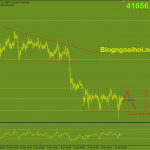 bitcoin-11-1-di-chuyen-range-moi_optimized