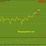 bitcoin-13-1-mo-hinh-nem-tang_optimized