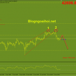 bitcoin-14-1-gay-mo-hinh-nem-tang_optimized (1)