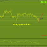 bitcoin-18-1-ho-tro-2-day_optimized