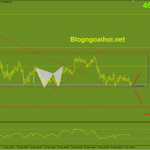 bitcoin-4-1-di-chuyen-trong-range_optimized