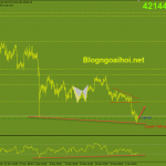 bitcoin-phien-cuoi-tuan-8-1-phan-ky-tang_optimized