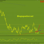 nzdusd-20-1-phien-my_optimized
