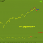 oil-20-1-phan-ky-giam_optimized