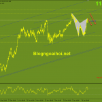 usdjpy-31-1-harmonic-giam_optimized