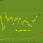 usdjpy-4-1-phan-ky-giam_optimized