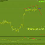 bitcoin-7-2-phan-ky-giam_optimized
